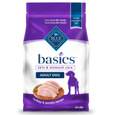 Blue Buffalo Basics front packaging showing key benefits and turkey focus