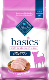 Blue Buffalo front packaging shows brand and turkey recipe benefits