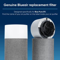 BLUEAIR close-up of filter fibers highlighting efficient particle capture benefit
