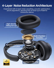 bmani compact travel case with headphones for easy transport benefit