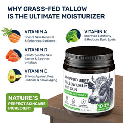 Body Art label detail showing grass-fed tallow and three-ingredient claim