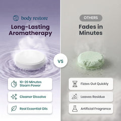 Hand holding Body Restore tablet showing tablet size and easy use benefit