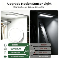 Bojim remote control in hand for effortless off-on and dimming convenience