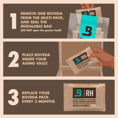 Boveda pack placed inside a humidifier box stabilizing humidity