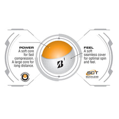 Bridgestone e6 Soft Yellow on fairway showing straighter flight and easy ball tracking