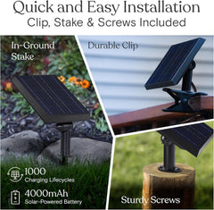 Brightech solar panel mounted with stake demonstrating hands-free charging and placement benefit