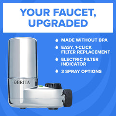 BRITA Elite attached to a kitchen faucet providing instant filtered drinking water