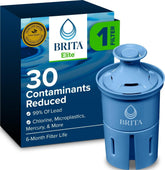 BRITA Elite front packaging showing cartridge and benefits for cleaner water