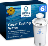 BRITA six-pack front packaging showing product and benefit of fewer bottles