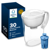 BRITA front view of white 10-cup pitcher showing compact benefit