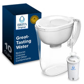 BRITA pitcher front view showing sleek design and easy refill benefit
