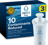 BRITA front packaging showing 3-pack and benefits