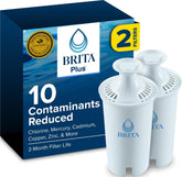 BRITA front packaging showing two-filter pack and benefits