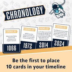 Buffalo Games Chronology card close-up displaying event text and readable dates for quick play