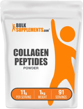 BulkSupplements front pouch showing product and branding for easy identification and trust