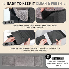 BurgeonNest bottom strap wrapped around console lid preventing seat slip