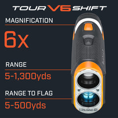 Bushnell Tour V6 Shift attached to golf cart with BITE magnet for easy reach