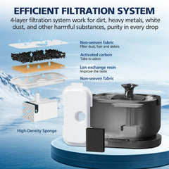 Cabiclean pre-filter sponge detail capturing hair and extending pump life