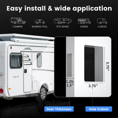 CAMJOKE installed on camper door illustrating correct fit and easy operation