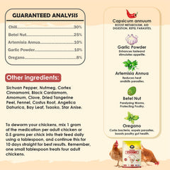 CanineGluca being mixed into feed to ensure even dosing and consistent intake