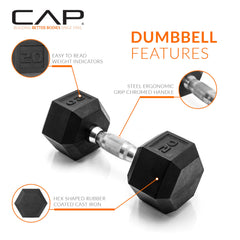 CAP Barbell rubber-coated head texture highlighting floor protection and impact resistance