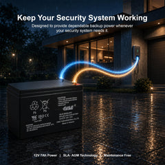 Casil CA1270 close-up of F1 terminal for fast secure connections