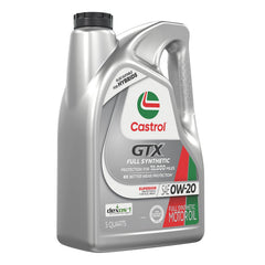 Castrol GTX cap and plastic texture close-up highlighting spill-resistant design