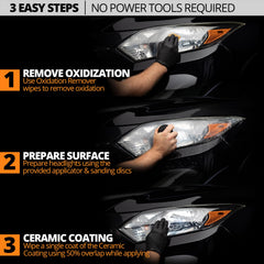 CERAKOTE ceramic coating wipe application detail showing smooth finish