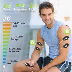 CESLIFF large LCD display with clear icons for easy reading advantage