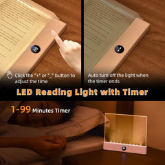 Choudao touch control buttons detail for easy dimming and timer settings