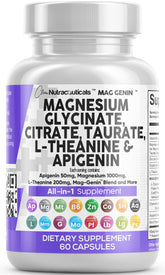 Clean Nutraceuticals bottle front label showing Mag Genin benefits