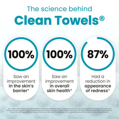 CLEAN SKIN CLUB single XL wipe unfolded showing size and surface for deep clean