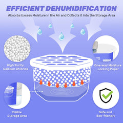 CLEVAST box placed in a closet protecting clothes from dampness and odor benefit