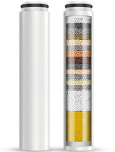 Cobbe CF1101 front view showing two replacement filters and brand clarity benefit