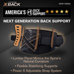 Copper Fit close-up of curved lumbar panel providing spine-conforming support
