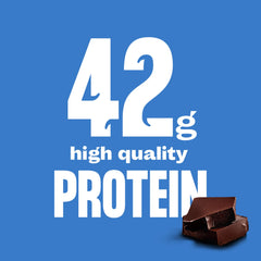 Core Power nutrition facts label showing protein content and electrolytes
