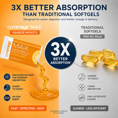 Hand squeezing Coromega MAX packet into mouth demonstrating mess-free immediate use