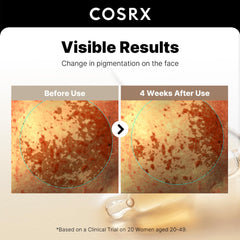 COSRX 1.7 fl oz bottle beside common items to show true size