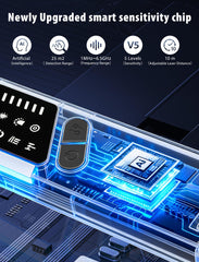 CountureMode scanning a hotel room to help travelers detect hidden devices