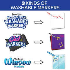 Crayola Window markers writing on glass and wiping clean easily