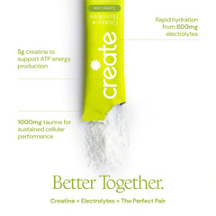 Create mixed lemon lime drink in glass illustrating fast dissolution and refreshing taste