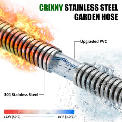 Crixny stainless-steel coil texture detail, puncture-resistant surface benefit