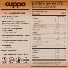 Cuppa Healthy Coffee open jar showing fine powder texture for easy mixing