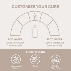 Close-up powder texture of Cure Hydration showing natural ingredients blend