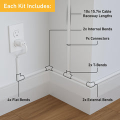 D-Line close-up of hinged lid and click-lock mechanism for easy access and secure hold