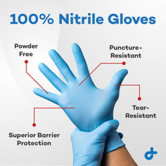 Dealmed textured fingertip close-up highlighting grip and improved dexterity