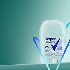 Degree mini sticks in a toiletry bag showing portability benefit
