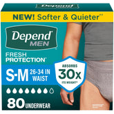 Depend front packaging showing 80-count S/M for confidence