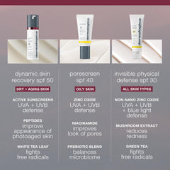 Dermalogica 1.7 fl oz size comparison for travel-friendly skincare