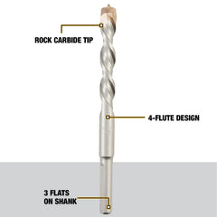 DEWALT four-flute profile image showing debris evacuation for faster drilling